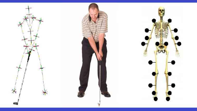 L’importance de la coordination segmentaire pour le swing de golf parfait