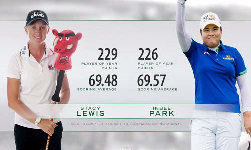 Bilan de la saison 2014 du LPGA Tour