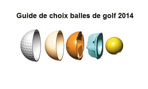 Guide de choix balles de golf 2014