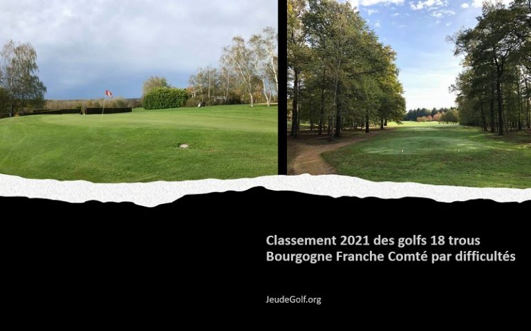 Classement 2021 des golfs 18 trous Bourgogne Franche Comté par difficultés