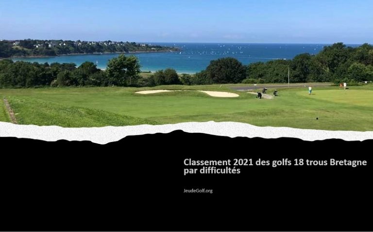 Classement 2021 des golfs 18 trous en Bretagne par difficultés