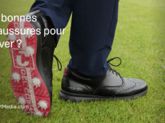 Duca Del Cosma Bernardo : style et performance pour l’hiver