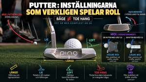 Putterlängd, lie, loft, toe hang och MOI: inställningarna som verkligen spelar roll
