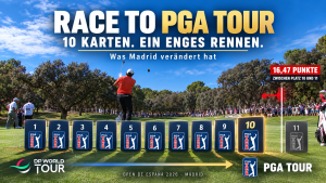 Race to Dubai 2026: Wie Madrid das Rennen um die PGA-Tour-Karten verändert hat