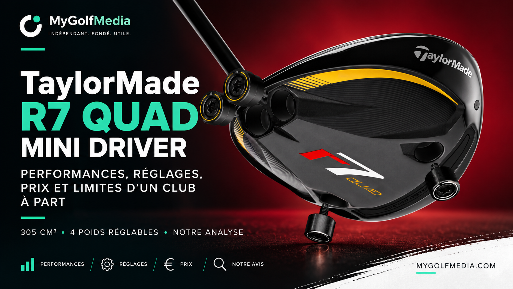 TaylorMade R7 Quad Mini Driver vu de dessous, avec ses quatre poids réglables et sa semelle noire, rouge et jaune.